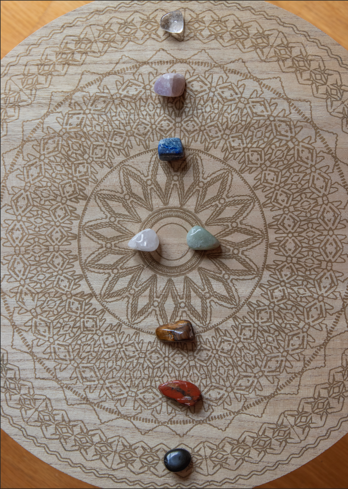 The 7 Chakras Explained